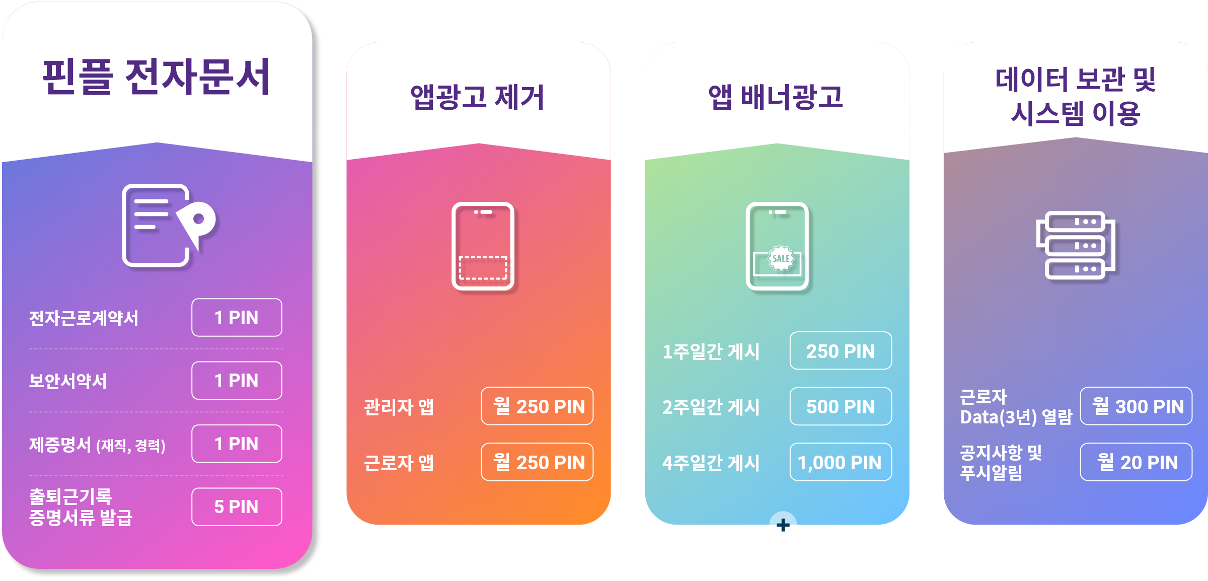 핀플 가격 정보