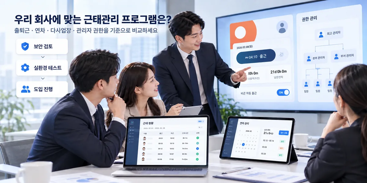 보안 검토와 실환경 테스트를 거쳐 핀플 도입이 진행되는 과정을 보여주는 기업용 설명 이미지